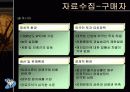 [무역] 수출전략 분석 10페이지
