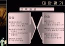 [무역] 수출전략 분석 21페이지
