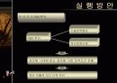 [무역] 수출전략 분석 28페이지