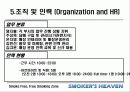 [마케팅] 사업전략분석 - 스모커스헤븐(흡연의 천국) 28페이지
