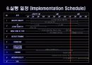 [마케팅] 사업전략분석 - 스모커스헤븐(흡연의 천국) 29페이지