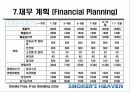 [마케팅] 사업전략분석 - 스모커스헤븐(흡연의 천국) 35페이지