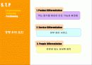 [마케팅] SKIN FOOD 일본 진출 방안 13페이지