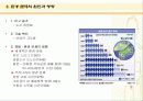 환경교육과 환경의식 3페이지