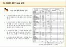 환경교육과 환경의식 12페이지