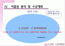 [마케팅] 신제품 진출 - 러브레터 13페이지