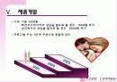 [마케팅] 신제품 진출 - 러브레터 18페이지