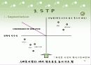 [마케팅] 신제품 마케팅 - 기초 메이크업을 한번에! 10페이지