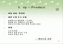 [마케팅] 신제품 마케팅 - 기초 메이크업을 한번에! 13페이지