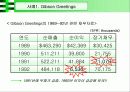  [재무] 일반기업 파생상품 관련 실패사례 (Gibson Greetings, Metallgesellschaft) 5페이지