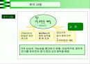  [재무] 일반기업 파생상품 관련 실패사례 (Gibson Greetings, Metallgesellschaft) 12페이지