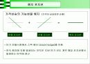  [재무] 일반기업 파생상품 관련 실패사례 (Gibson Greetings, Metallgesellschaft) 13페이지