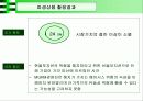  [재무] 일반기업 파생상품 관련 실패사례 (Gibson Greetings, Metallgesellschaft) 16페이지
