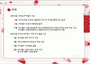 [마케팅] 싸이월드 분석! 4페이지