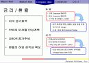 [기업분석] 아시아나항공 기업분석 14페이지