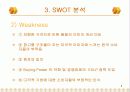 [마케팅] 월마트 마케팅 분석 6페이지