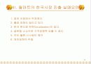 [마케팅] 월마트 마케팅 분석 11페이지