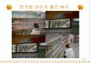 [마케팅] 월마트 마케팅 분석 13페이지