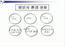 [마케팅] 삼성생명의 SWOT분석과 새로운 마케팅 전략 12페이지