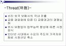 [마케팅] 삼성생명의 SWOT분석과 새로운 마케팅 전략 18페이지