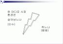 [마케팅] 삼성생명의 SWOT분석과 새로운 마케팅 전략 21페이지