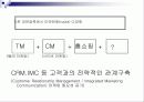 [마케팅] 삼성생명의 SWOT분석과 새로운 마케팅 전략 33페이지