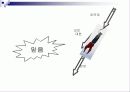 [마케팅] 삼성생명의 SWOT분석과 새로운 마케팅 전략 36페이지