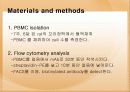 태아기 스트레스가 면역에 미치는 영향 10페이지
