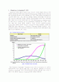 Ubiquitous Computing 1페이지