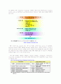 Ubiquitous Computing 3페이지