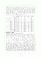청소년문제-사이버공간이 청소년 성비행에 미치는 영향 12페이지