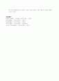 부동산의 특성 6페이지