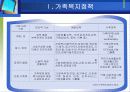 가족정책 및 가족복지정책 9페이지