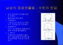 남성 정장 연출법 14페이지