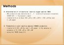 vitamin b6가 세포사멸에 미치는 영향 6페이지
