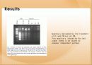 vitamin b6가 세포사멸에 미치는 영향 11페이지