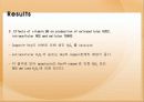 vitamin b6가 세포사멸에 미치는 영향 12페이지