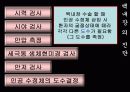백내장 발표PPT 18페이지