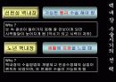 백내장 발표PPT 20페이지