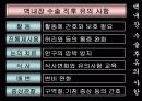 백내장 발표PPT 30페이지