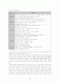 책 에밀 생각, 견해 4페이지