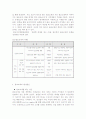 원조교제 청소년 일탈 가출 2페이지