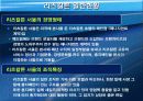 [마케팅]리츠칼튼 호텔의 swot분석 5페이지
