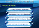 [마케팅]리츠칼튼 호텔의 swot분석 19페이지