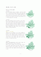서울시 구로구의 관광자원 개발방안 2페이지
