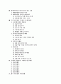 [대형 할인점][마케팅 전략]국내 대형 할인점의 현황과 특징 및 마케팅 전략과 향후 개선점(대형할인점의 입지특성과 파급 효과, 국내 할인점의 문제점 및 해결방안, 국내외 할인점의  마켓팅 성공사례) 2페이지