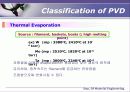 PVD(Physical Vapor Deposition 기판 위 증착 기술)  10페이지