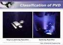 PVD(Physical Vapor Deposition 기판 위 증착 기술)  17페이지