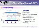 PVD(Physical Vapor Deposition 기판 위 증착 기술)  18페이지