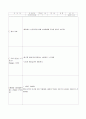 엘라스틴 광고 시장조사 3페이지